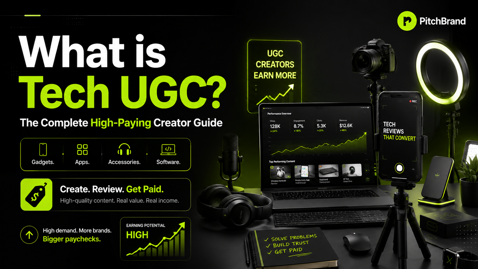 What is Tech UGC? (The Complete High-Paying Creator Guide)