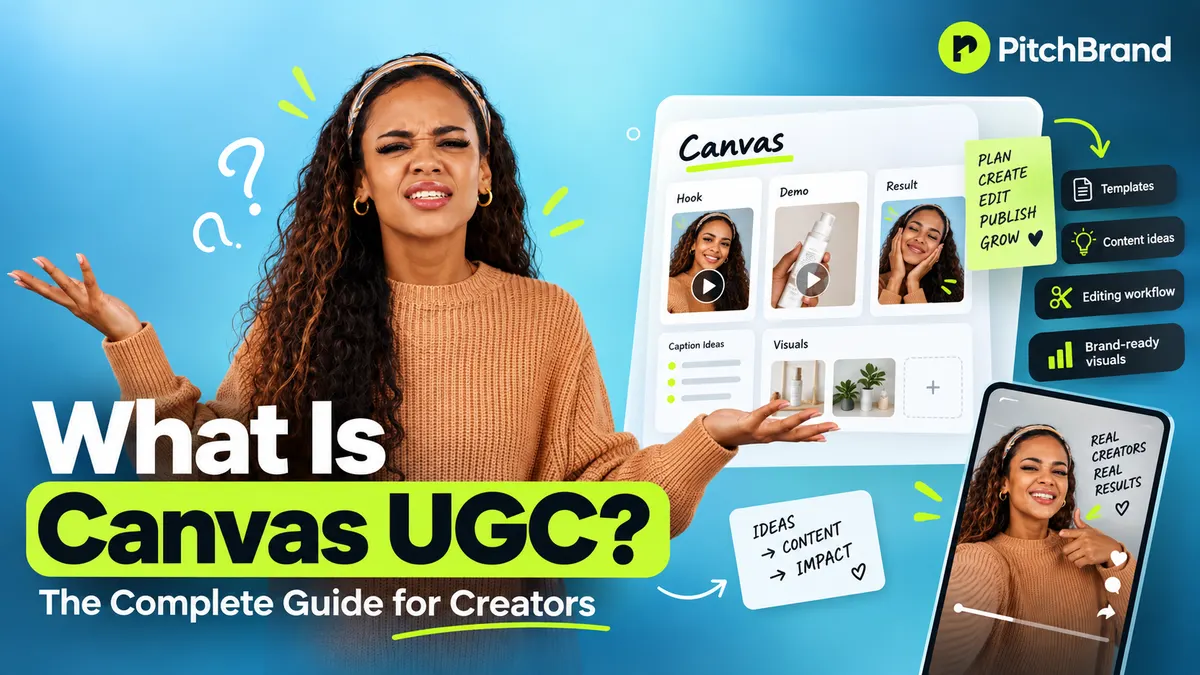 What Is Canvas UGC? The Complete Guide for Creators